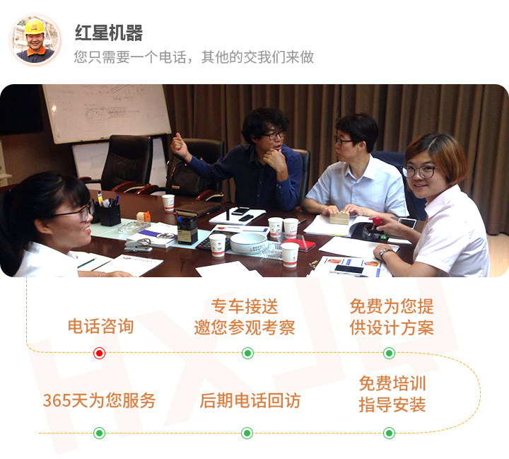 一站售后，保證生產(chǎn)