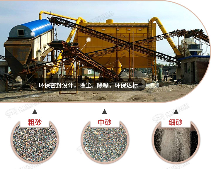 制砂生產(chǎn)現(xiàn)場，既環(huán)保、還可以有多種規(guī)格成品