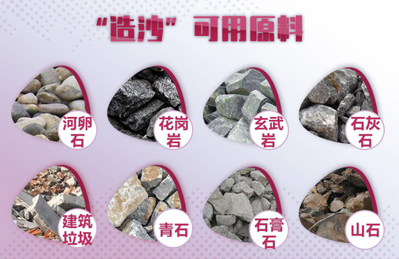 造沙可用原料廣泛，工藝、報價各不相同